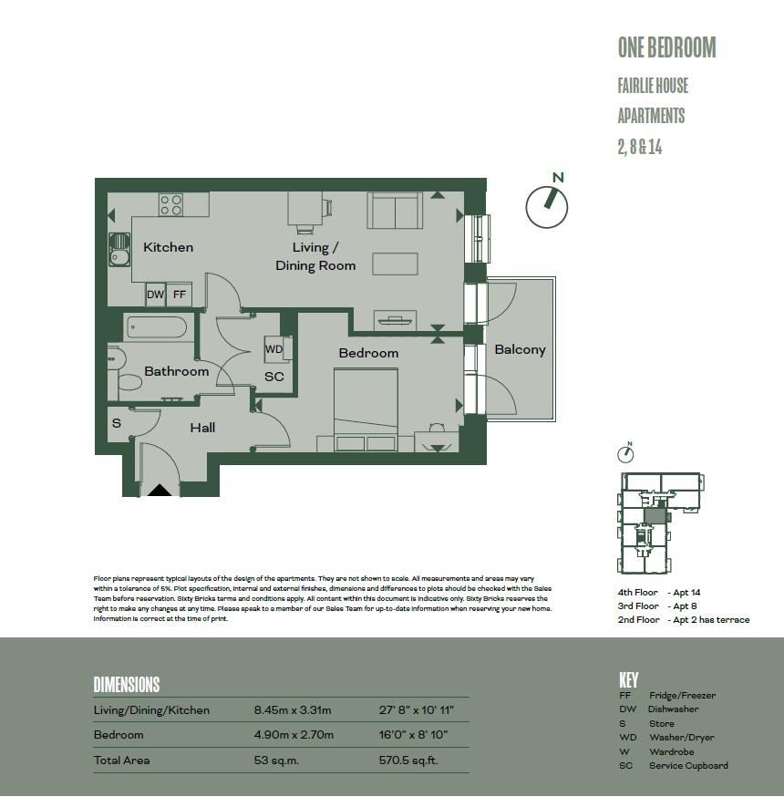 Type J - SO - 2, 8, 14.png